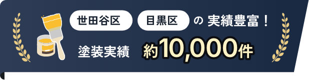 お客様第一だからこそ叶えられる 「早い・安い」だけではない 確かな品質を