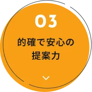 的確で安心の提案力