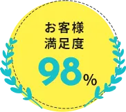 お客様満足度９８％